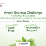 AYUSH STARTUP CHALLENGE