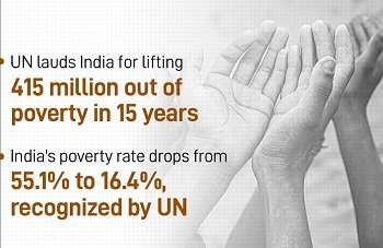 संयुक्त राष्ट्र द्वारा भारत की गरीबी पर रिपोर्ट