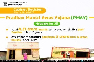 प्रधानमंत्री आवास योजना