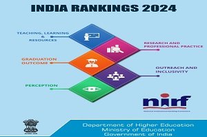 NIRF 2024
