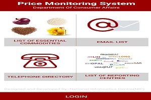 मूल्य निगरानी प्रणाली मोबाइल ऐप