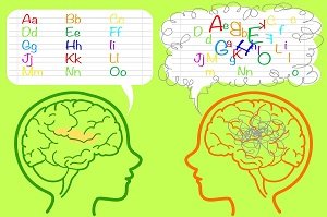 डिस्लेक्सिया