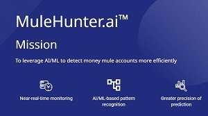 MuleHunter.AI