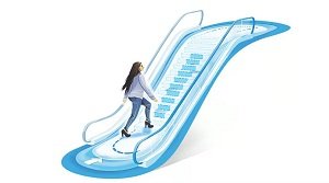 मासिक धर्म स्वच्छता सर्वेक्षण 2025