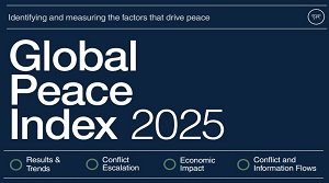 वैश्विक शांति सूचकांक 2025