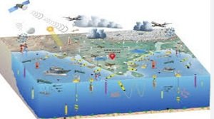 मिशन मौसम