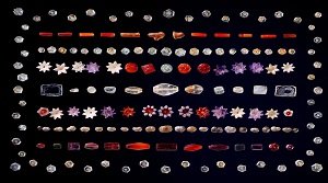 पिपराहवा अवशेष