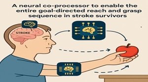 मूनशॉट प्रोजेक्ट