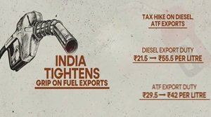 विंडफॉल टैक्स